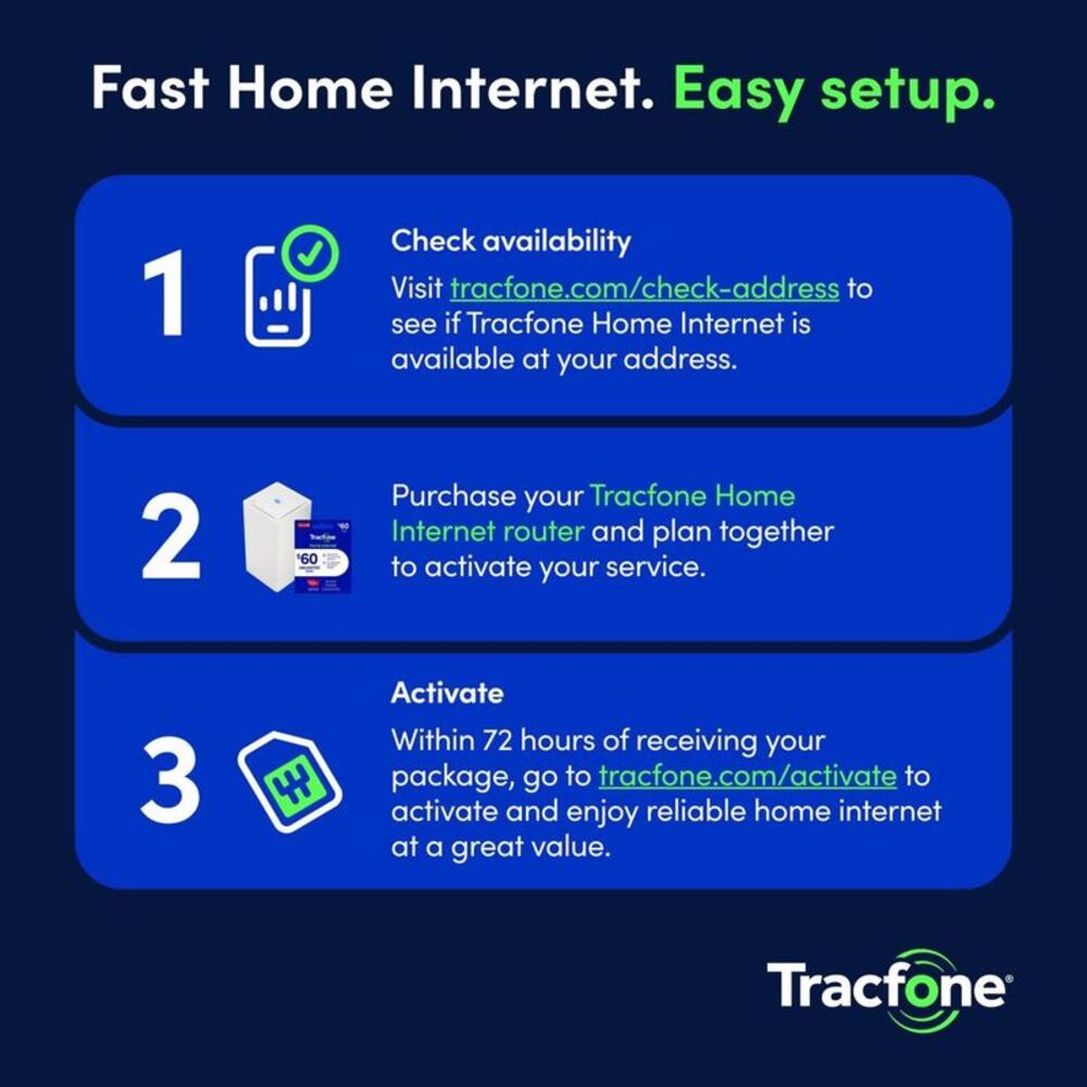 Tracfone Home Internet Router 5G-LTE - White - Picture 7 of 9